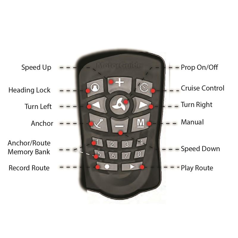 XI5-55SW 54″ 12V GPS - Image 2