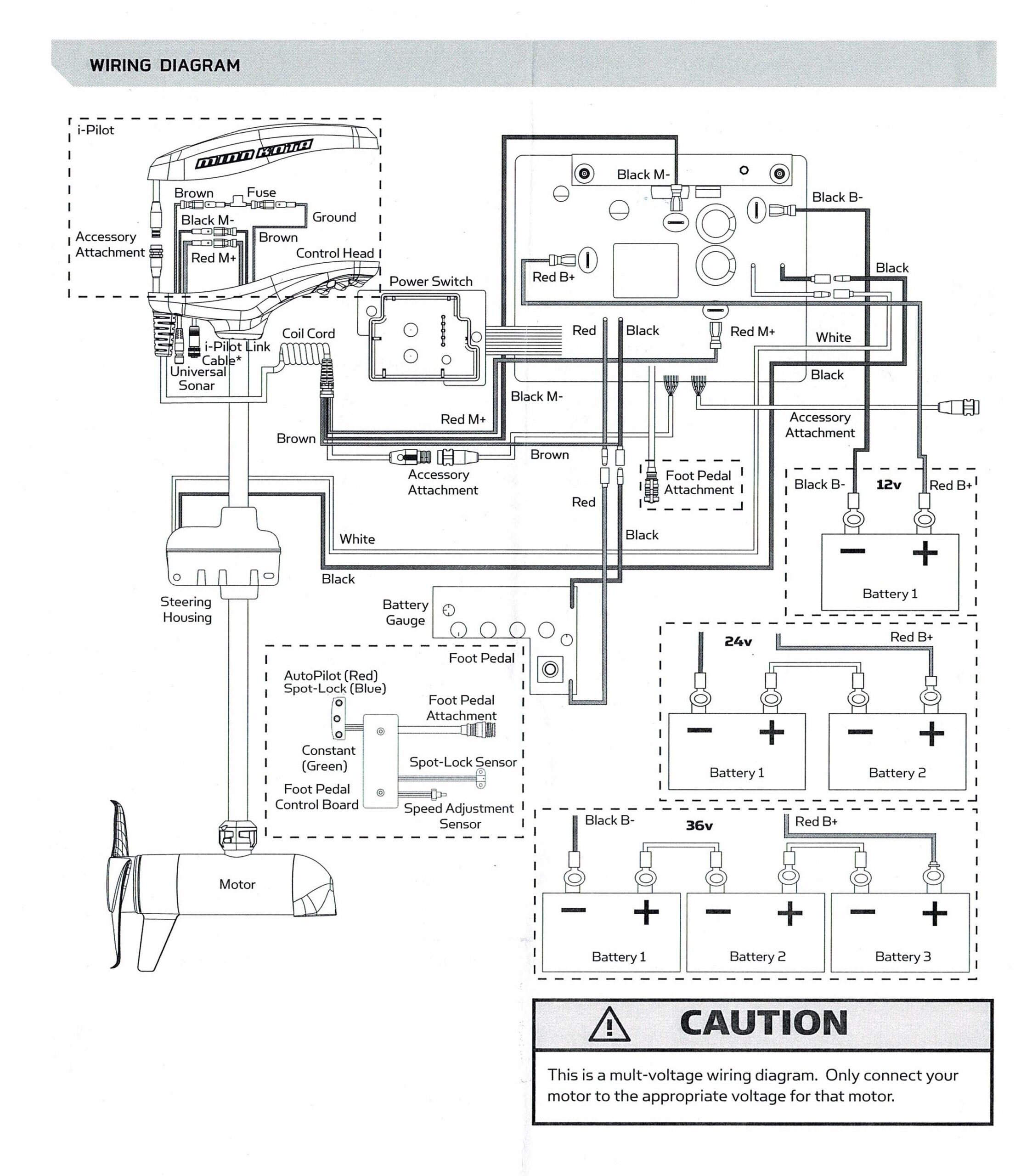 2774069 Minn Kota 24 Volt & 36 Volt Terrova & Riptide RT w/i-Pilot Control Board - Image 3