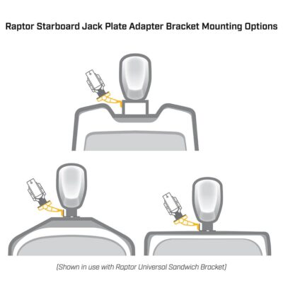 Raptor Jack Plate Adapter Bracket – Starboard, 6″, White 1810367